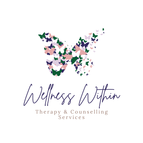 Wellness Within