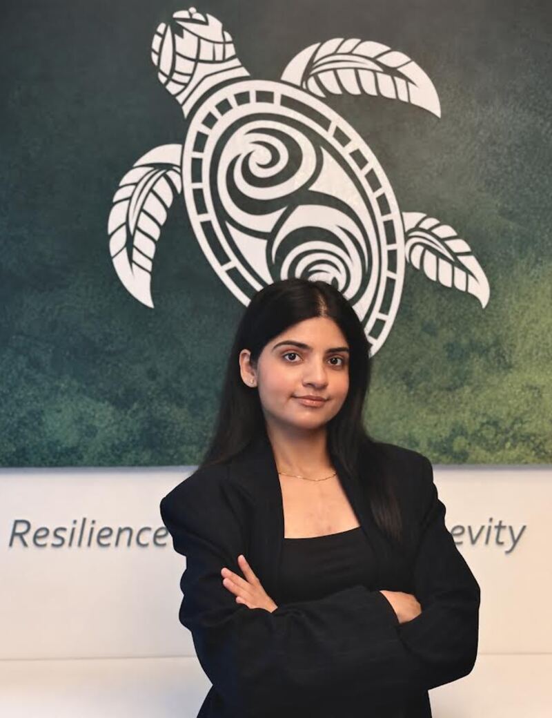 Miss Riya kaur