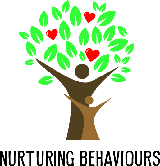 Nurturing Behaviours Inc.