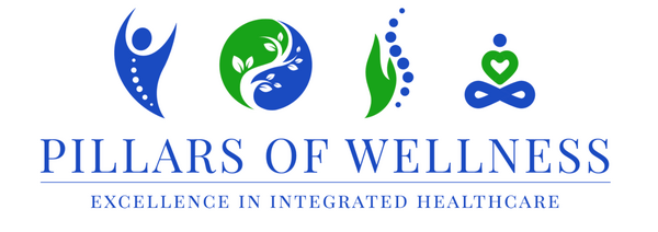 Pillars of Wellness